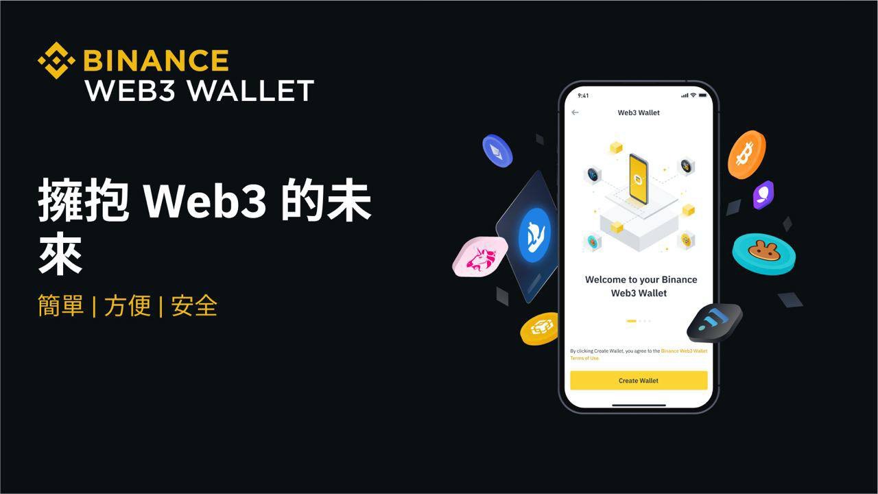 币安配图 - 币安认证驳回原因对照