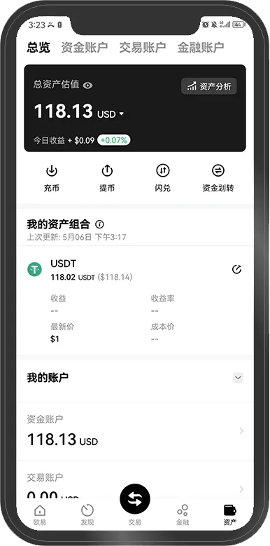 币安主题图 - 实名材料